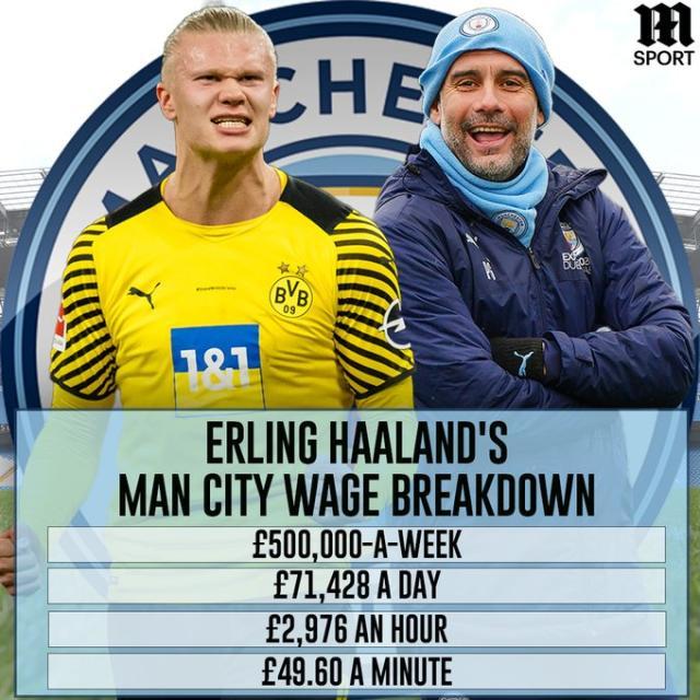 Nouns 停止资助 CS2 阵容