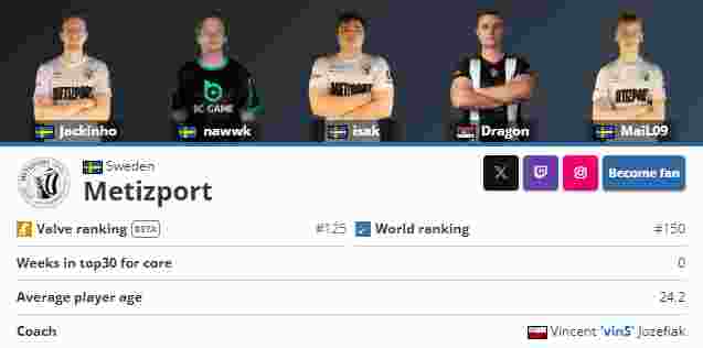 VALORANT可能会参加2025年沙特阿拉伯电子竞技世界杯